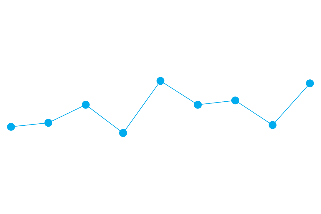 Blue line graph with connected dots on transparent background