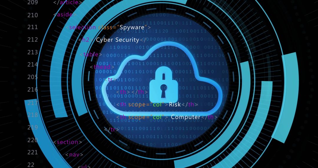 Data Protection with Cloud Security and Cyber Defense Interface