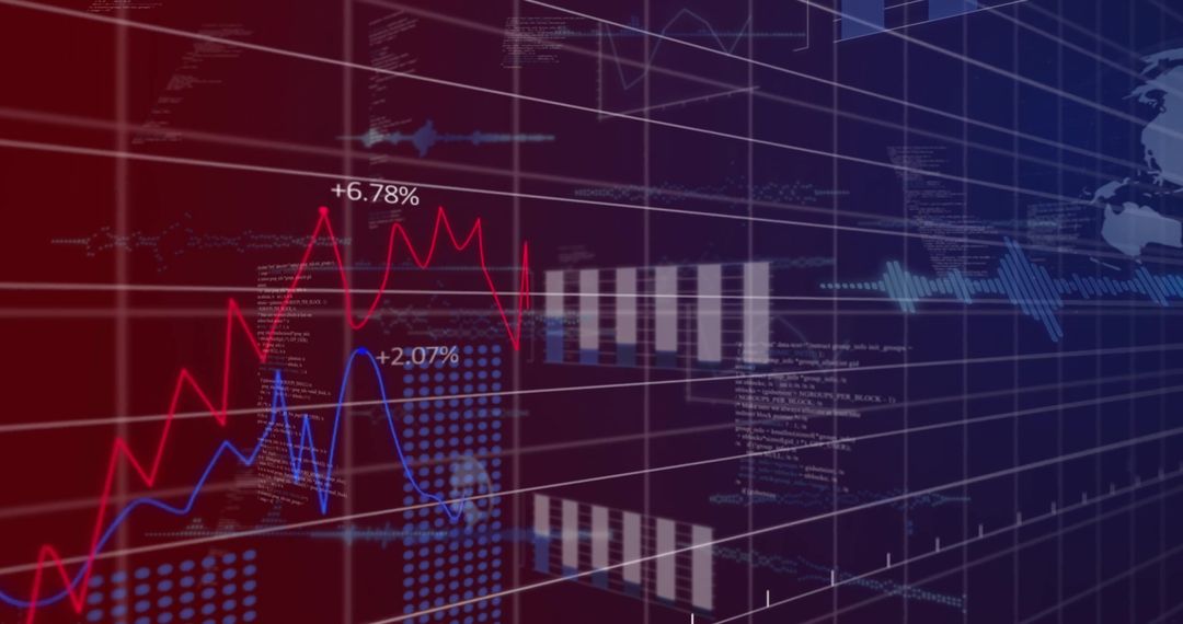 Dynamic Financial Data with Global Connections and Insights
