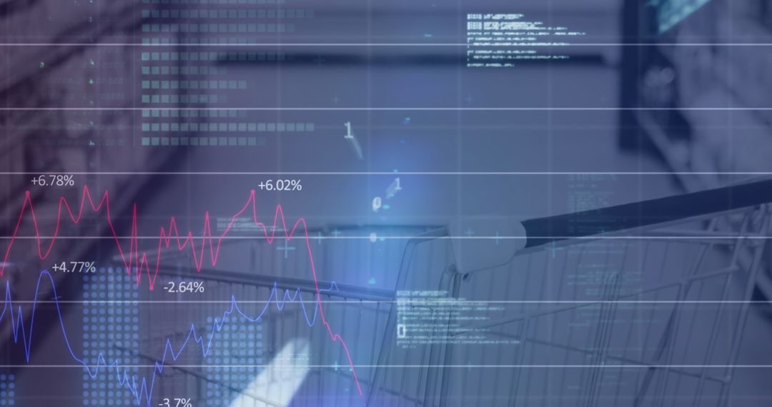 Digital Financial Data Overlay on Shopping Trolley in Store Aisle