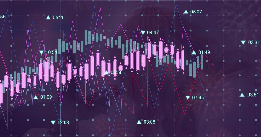 Global Finance and COVID-19 Impact Representation