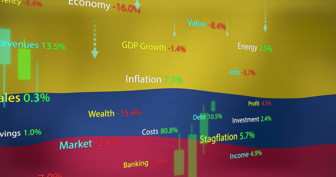 Financial Data Trends Overlaid on Colombian Flag
