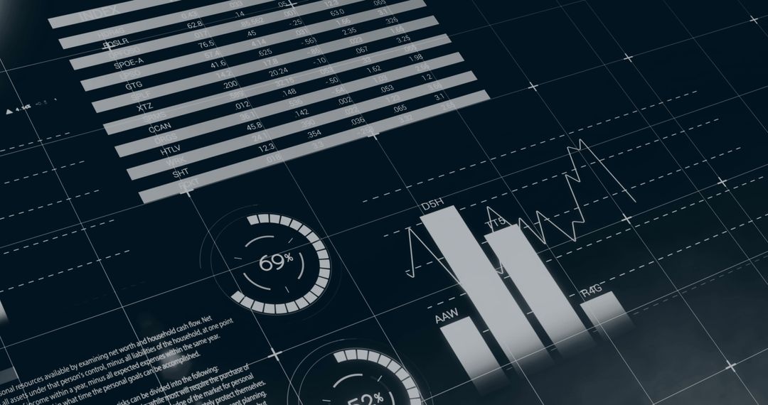 Futuristic Data Interface with Graphs and Charts - Free Images, Stock Photos and Pictures on Pikwizard.com