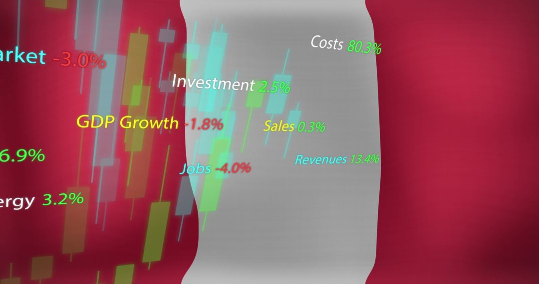 Financial Data Overlaid on Peruvian Flag Background