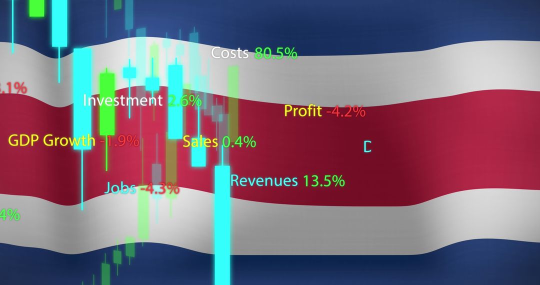 Digital Data Processing Overlay on Costa Rica Flag Background