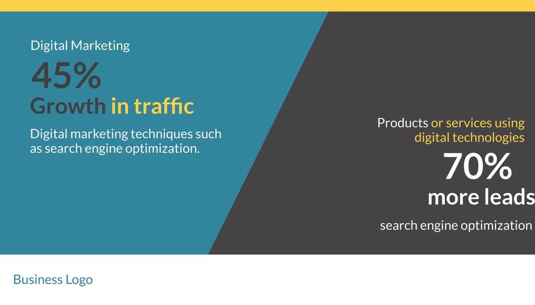 Digital Marketing Success Infographic on Traffic Growth and Lead Generation