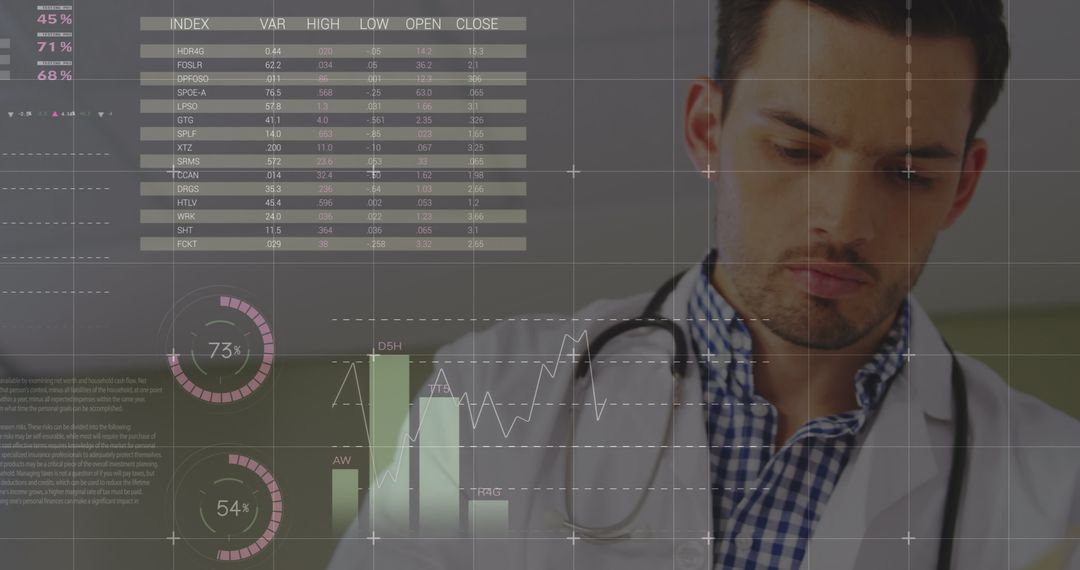 Doctor Analyzing Digital Data Visualization and Statistics