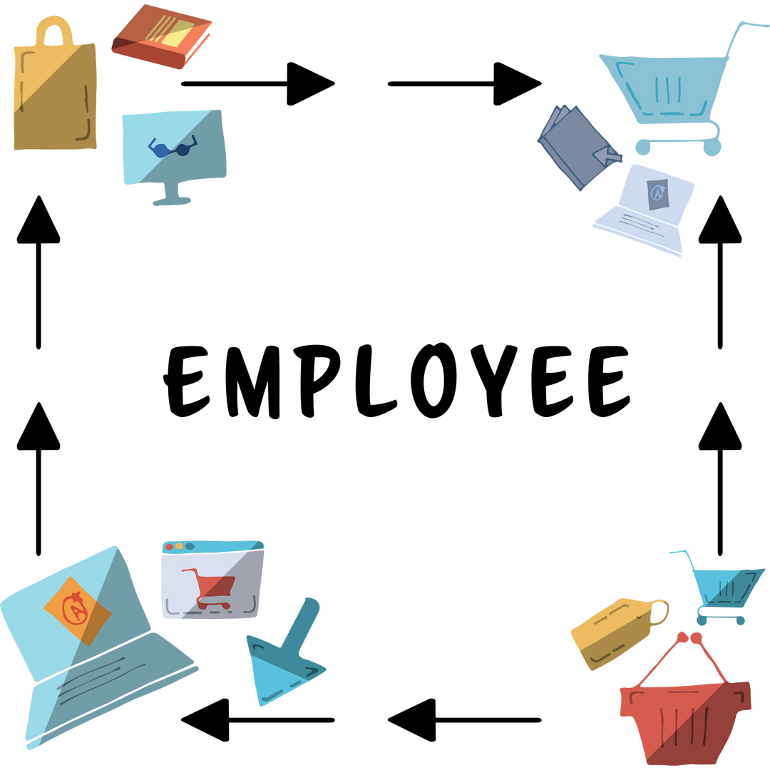 Corporate Employee Text Illustration with Shopping Symbols Transparent - Download Free Stock Images Pikwizard.com