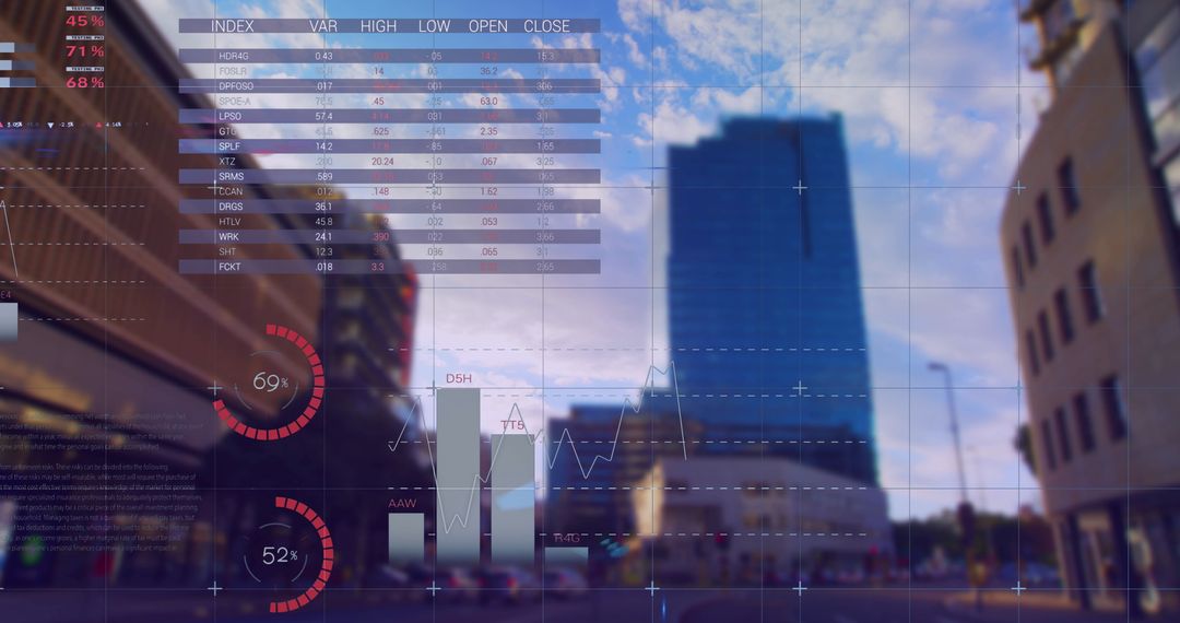 Digital Financial Data over Modern Cityscape