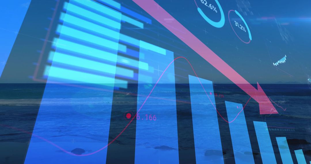 Digital Financial Analytics Over Ocean Horizon