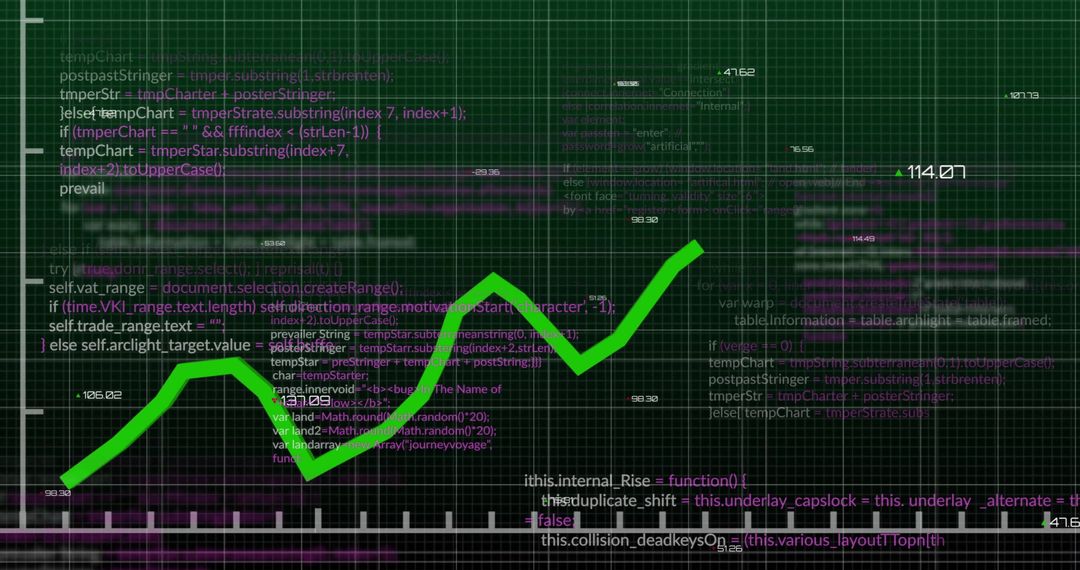 Digital Interface with Overlapping Code and Graph - Free Images, Stock Photos and Pictures on Pikwizard.com