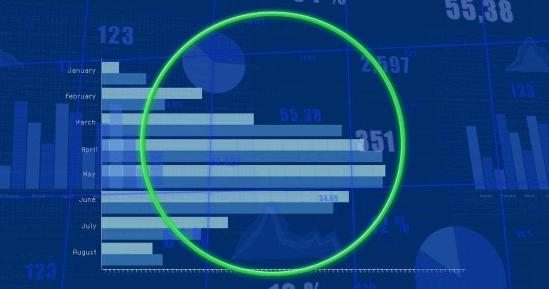 Futuristic Dashboard with Interactive Data Visualization Elements
