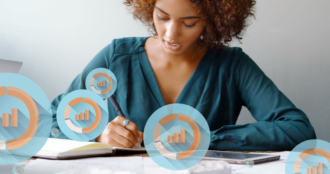 Strategic Planning with Technology-Harnessing Business Insights