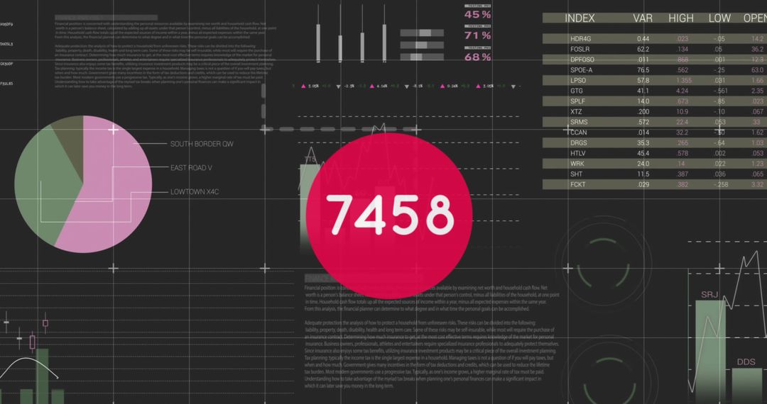 Dynamic Numbers and Data with Futuristic Digital Interface