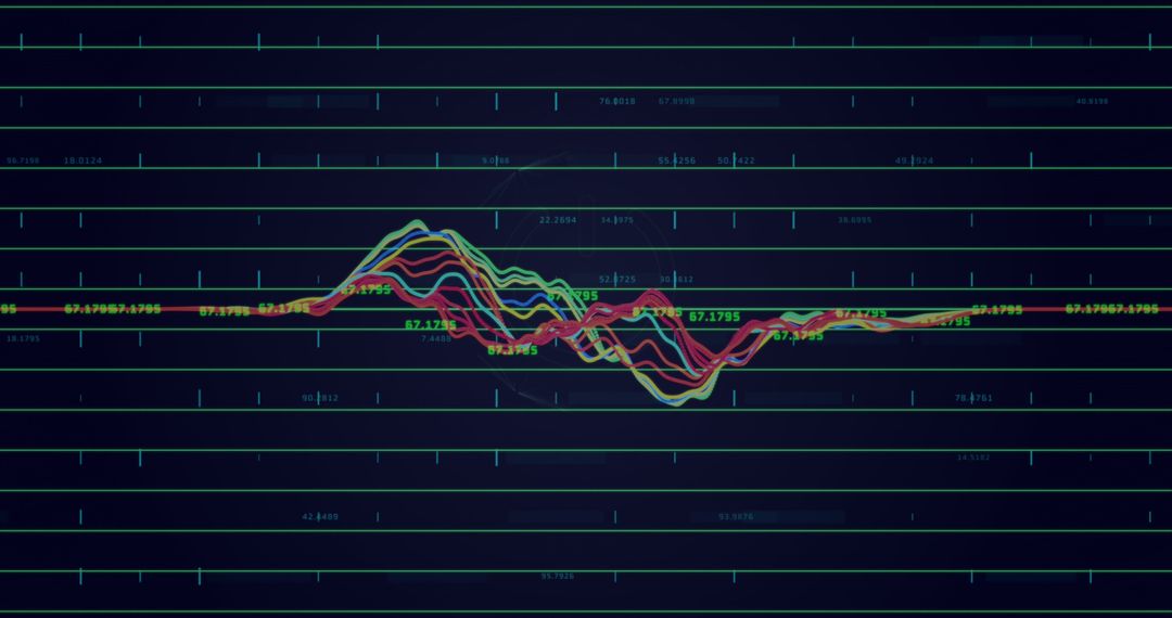 Dynamic Stock Market Analysis with Trend Lines