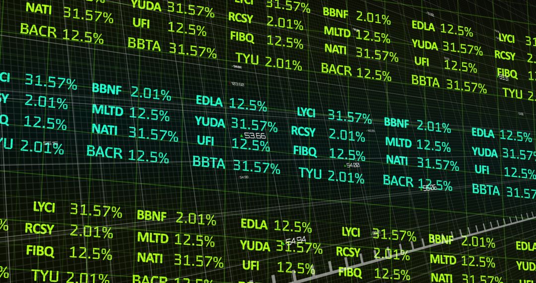 Dynamic stock market data display with digital graph