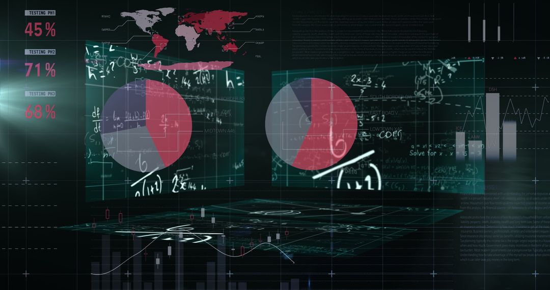 Digital Screens Displaying Statistical Charts and Mathematical Equations