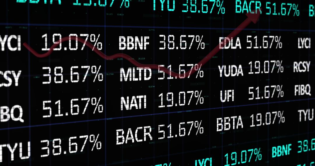 Dynamic Stock Market Digital Display with Graphs and Statistics