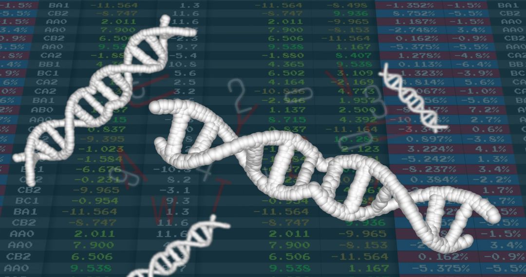 3D DNA Helix Overlay on Financial Data Visualization Concept