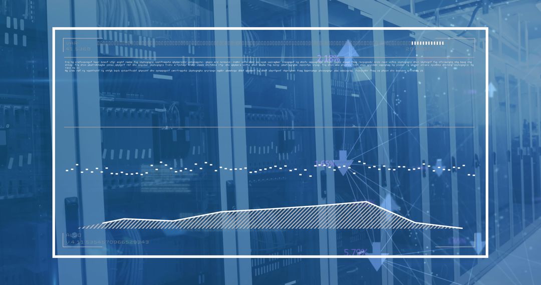Innovative data processing in secure server environments