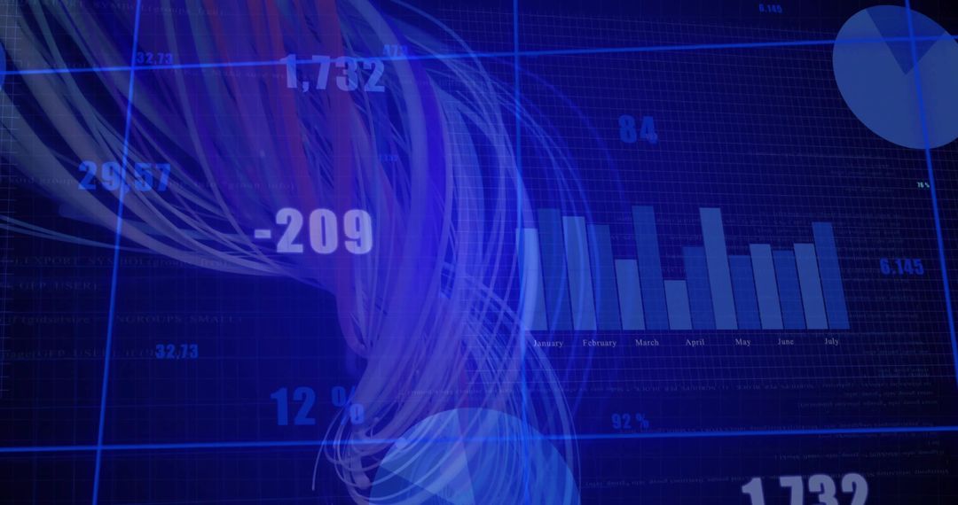 Futuristic Data Analytics Dashboard with Bar and Pie Charts