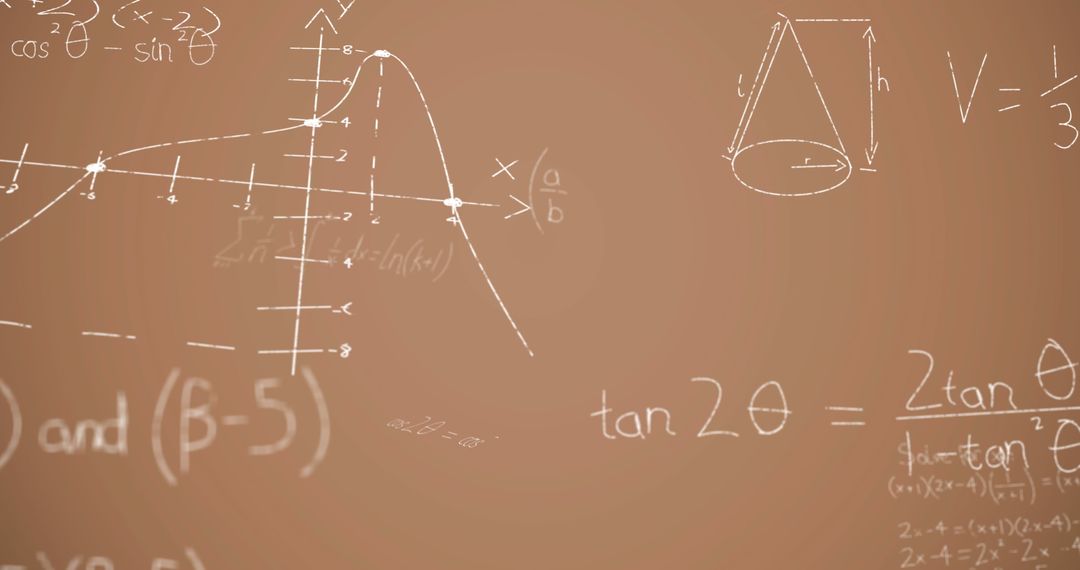 Mathematical Equations Illustrating Concepts of Calculus and Algebra