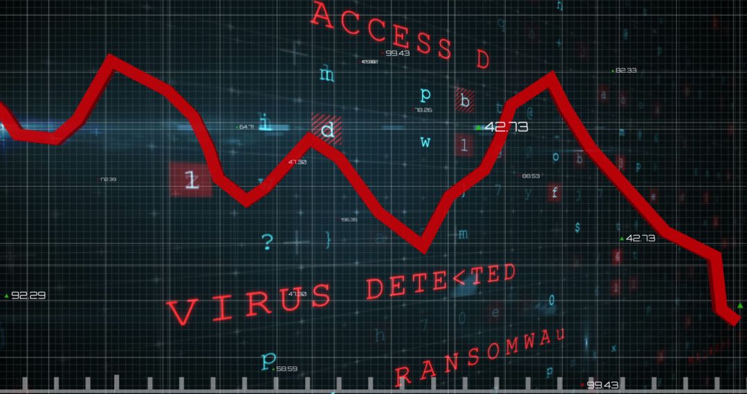 Virus Detected Alert on Digital Interface with Declining Trend