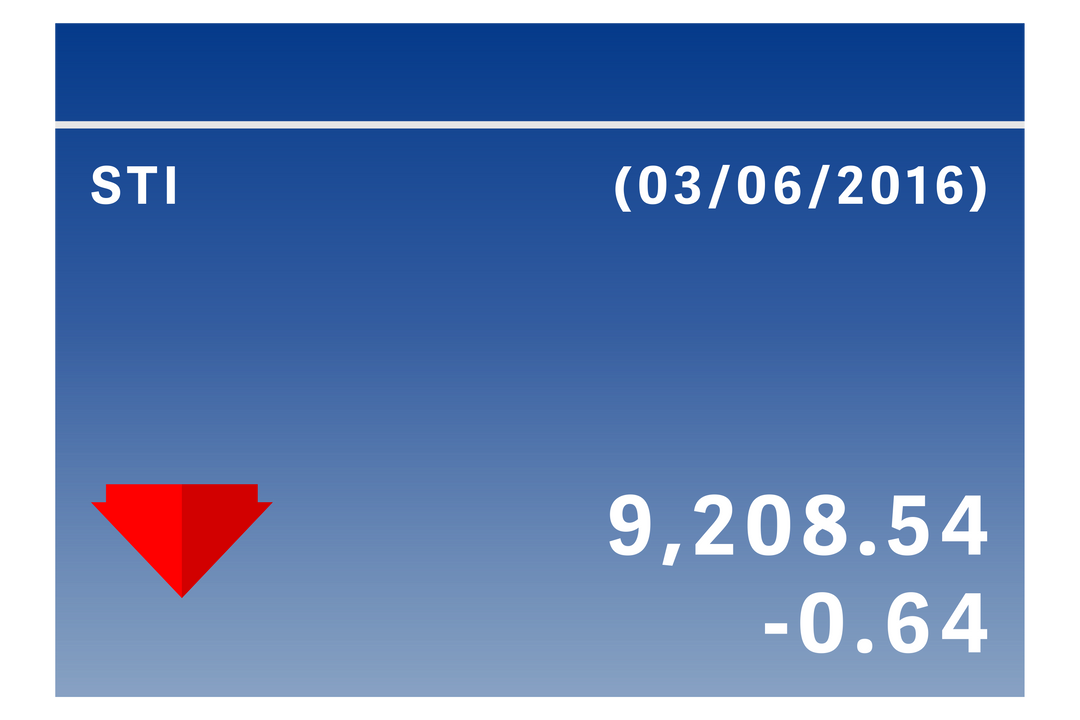 Transparent Financial Display Showing Stock Loss Illustrated by Red Arrow - Download Free Stock Images Pikwizard.com