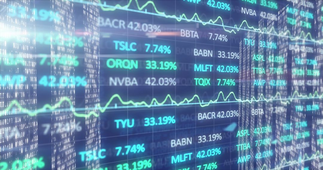 Financial Market Data Displays with Ticker Symbols and Trends