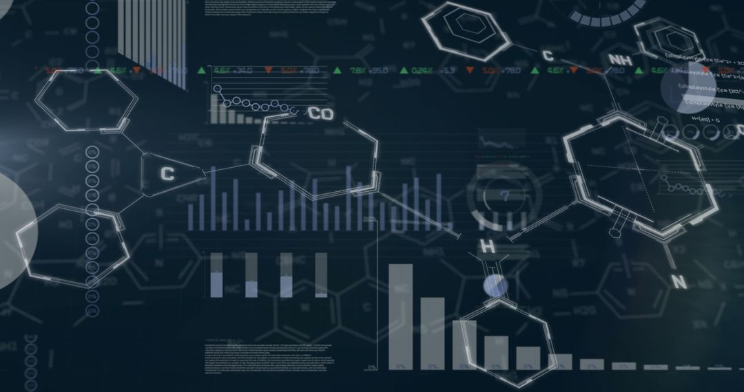 Financial Data Merged with Chemical Formula on Digital Interface