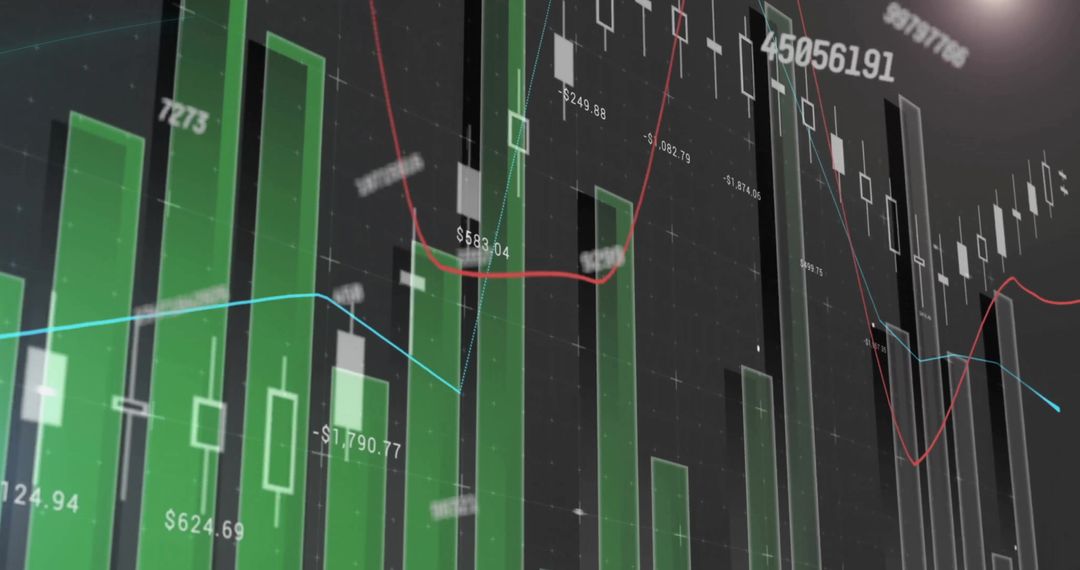 Financial Graphs and Analysis on Digital Interface