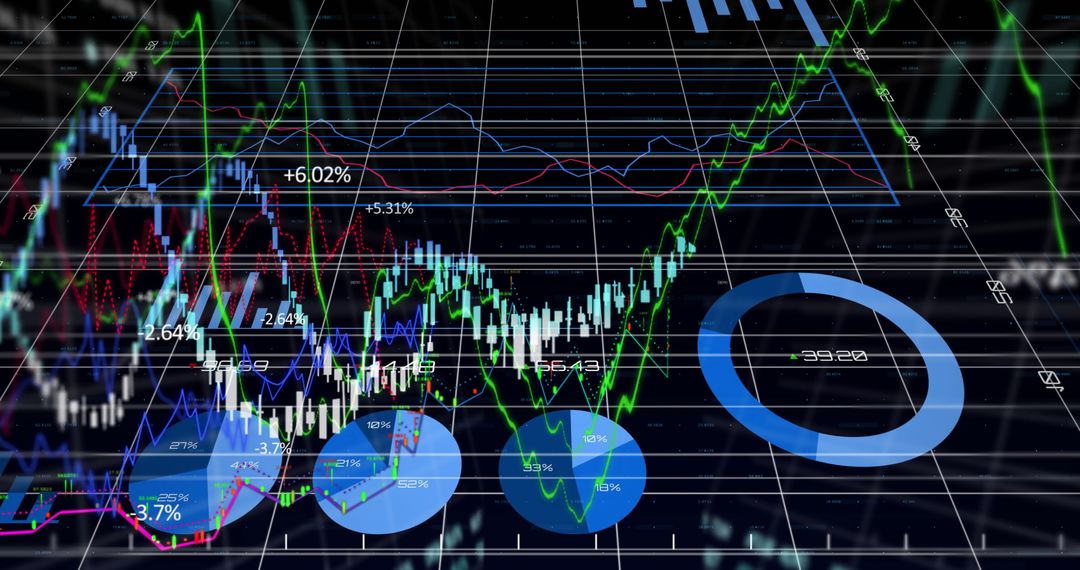 Dynamic Financial Chart Display with Data Analytics Elements