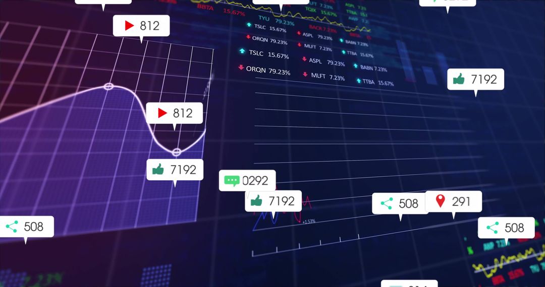 Digital Dashboard with Data Visualization and Social Engagement