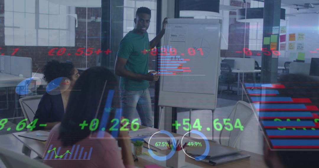 Business Meeting with Data Analytics Projections