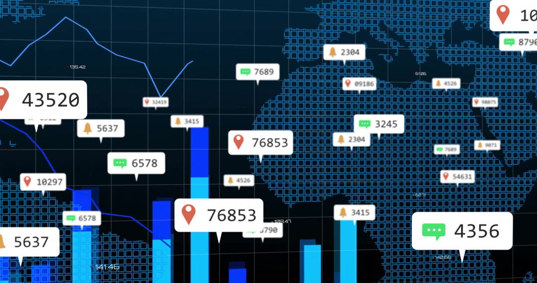 Global Business Dashboard with Interactive Data Visualizations