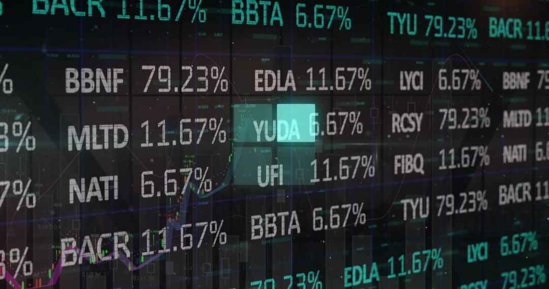 Digital Stock Market Analysis with Financial Data and Graphs