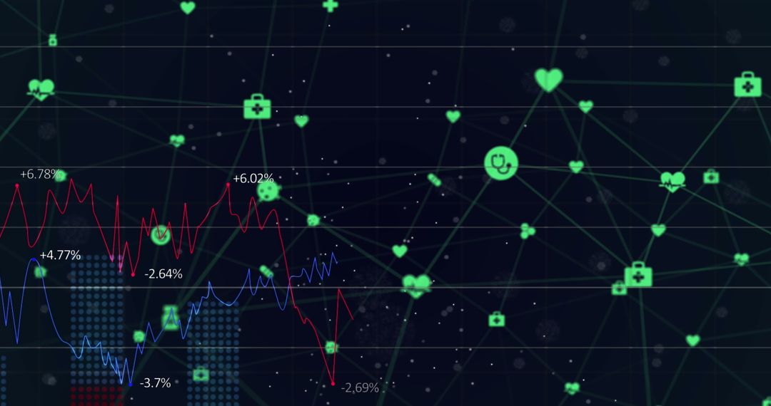 Digital network data analysis with graphs and percentages