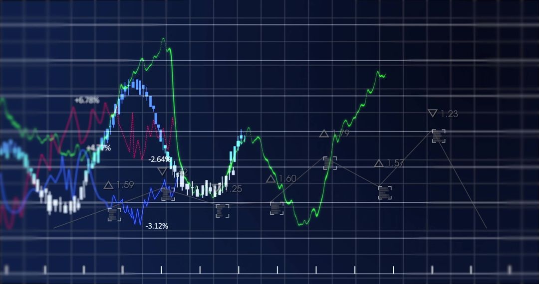 Financial Chart with Dynamic Data on Black Grid