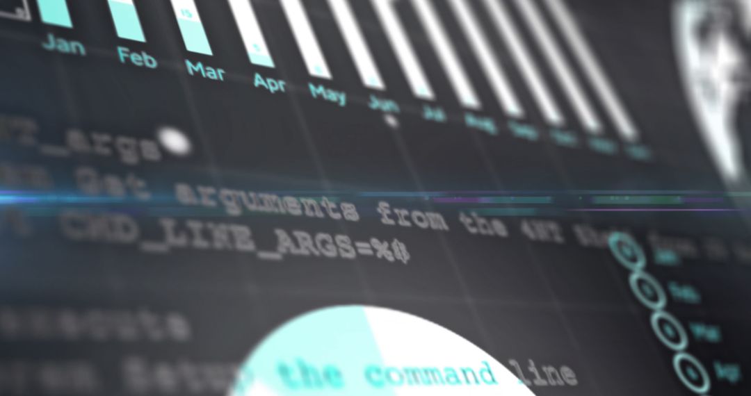 Digital Analytics Dashboard with Bar and Pie Charts
