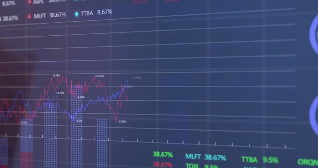 Digital Financial Data Display Tracking Market Trends