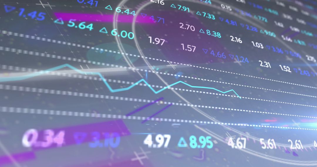 Dynamic Financial Data Analysis Interface with Digital Graphs