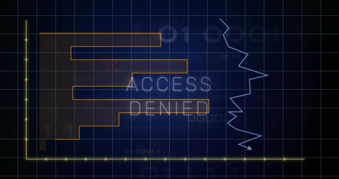 Displaying ACCESS DENIED cybersecurity HUD with stepped bar chart and jagged trend line
