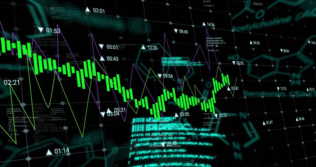 Abstract Stock Market Graph with Digital Data Animation