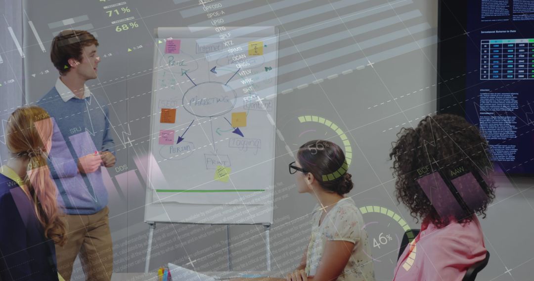 Business Strategy Meeting with Graph Projections