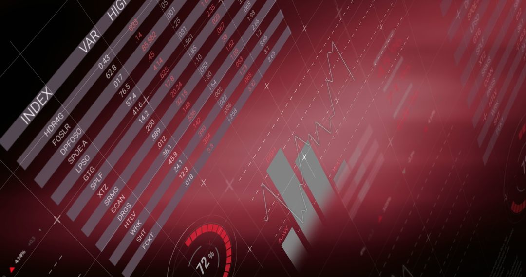 Dynamic Stock Market Charts in Motion