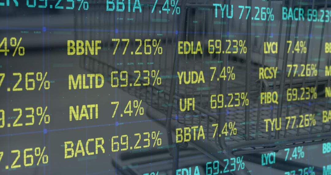 Interactive Digital Financial Data Display in Shopping Setting