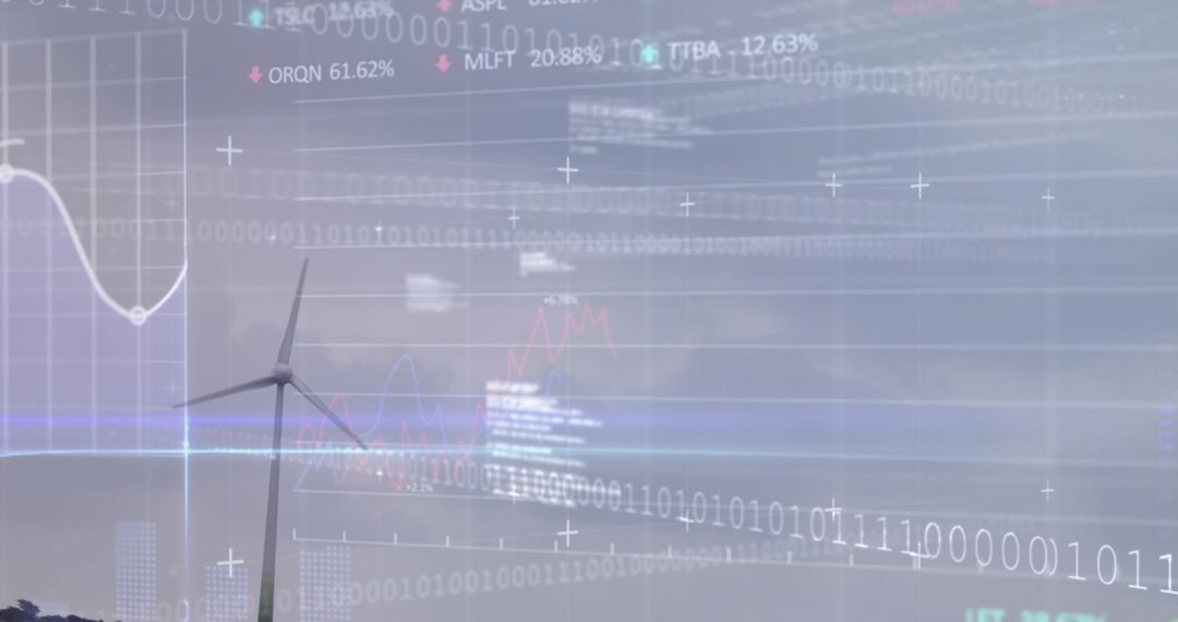 Wind Energy and Digital Financial Data Analytics