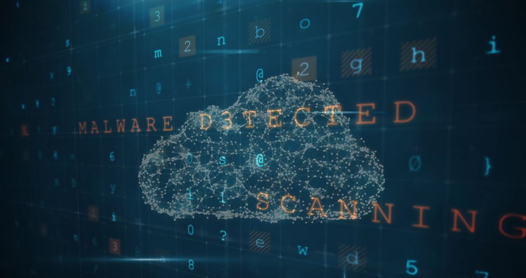 Digital Cloud Scanning Facilitating Malware Detection