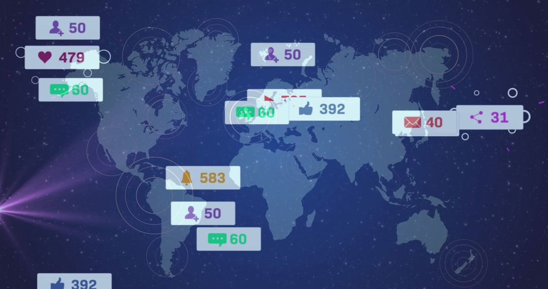 Global Digital Communication Network with Notifications