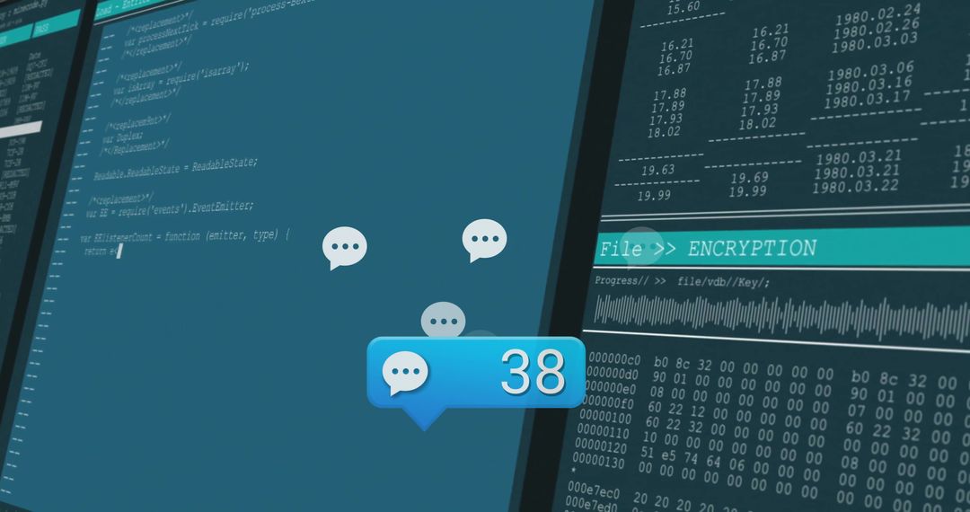 Cybersecurity Code Development with Notification Alerts